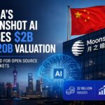 China’s Moonshot AI Raises $2B at $20B Valuation as Open Source AI Demand Surges